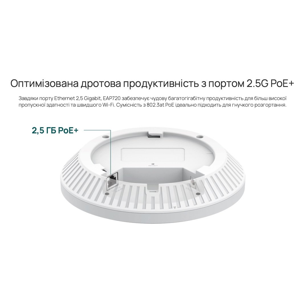 Точка доступу TP-LINK EAP720