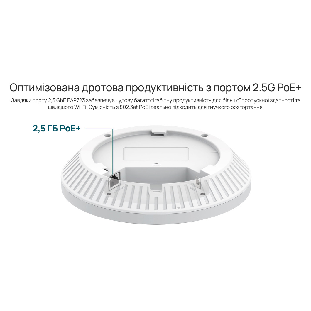 Точка доступу TP-LINK EAP723
