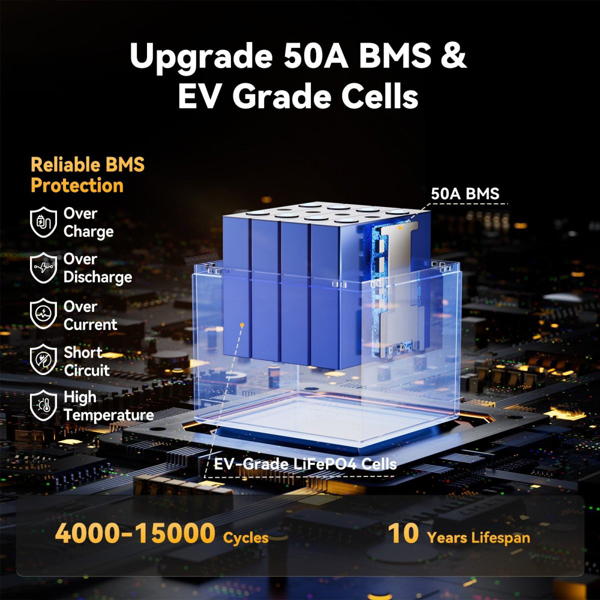 Акумуляторна батарея POWER QUEEN LiFePO4 12V 50Ah Deep Cycle Lithium Battery (12.8В, 50Агод)