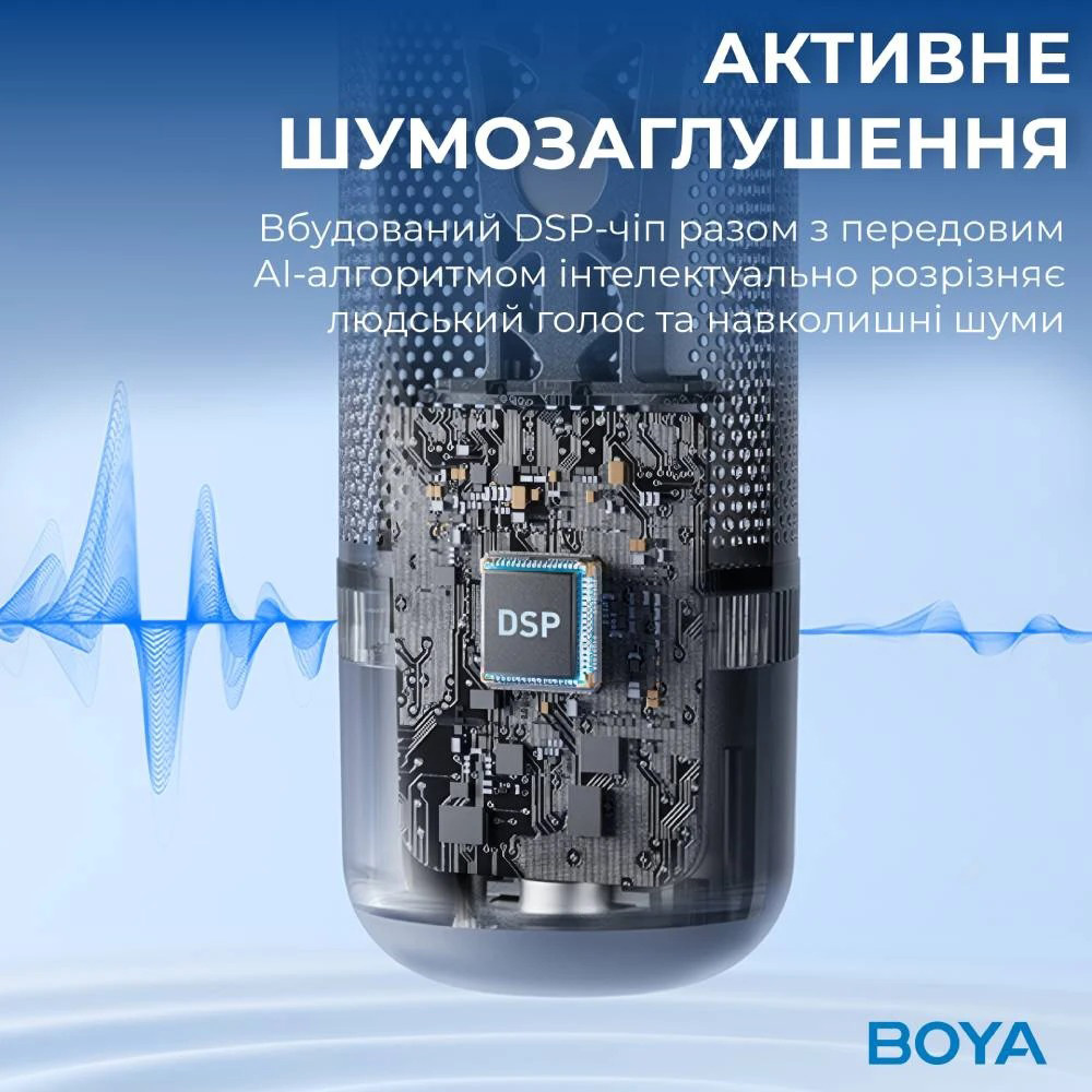 Мікрофон для стримінгу/подкастів BOYA K3 Desktop Microphone