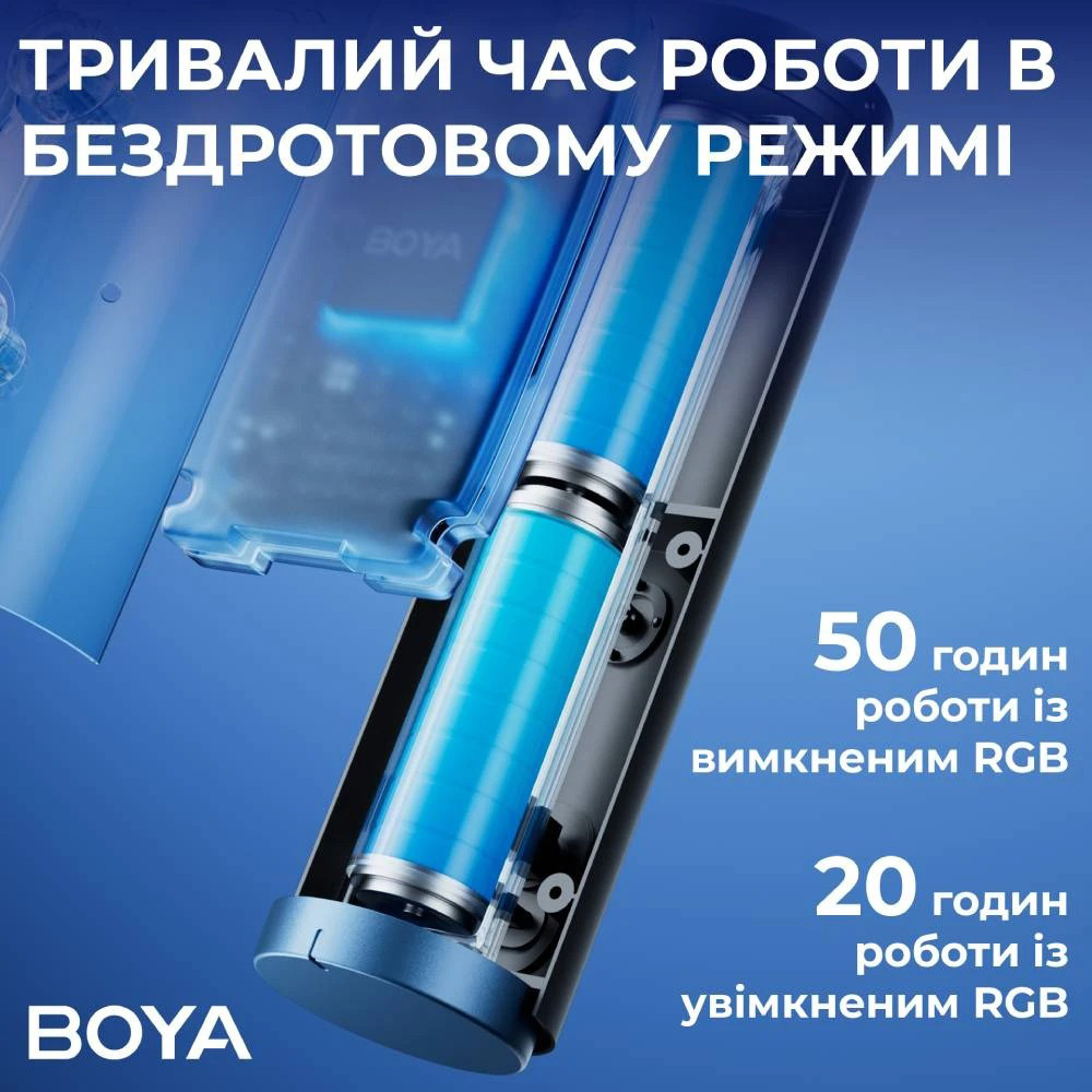 Мікрофон для стримінгу/подкастів BOYA K5 Wireless Vibrant Lightning USB Microphone