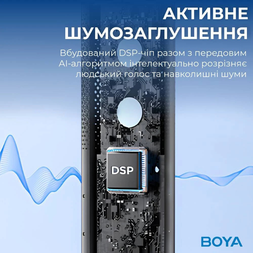 Мікрофон для стримінгу/подкастів BOYA K9 Desktop Microphone