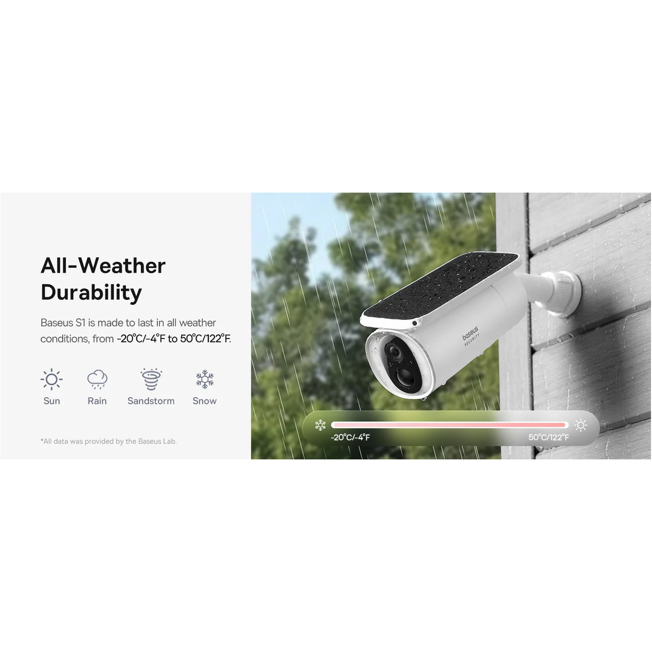 IP-камера BASEUS Security S1 Outdoor Camera 2K