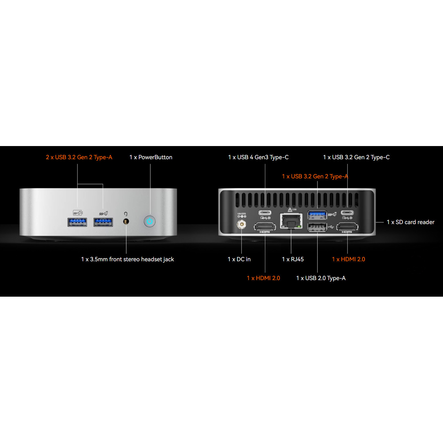 Неттоп GEEKOM A7 (R5 7535HS 3.3GHz/16GB/SSD 512GB/WF6E/BT/W11P) (GMA7R57535HS-16512-EU)