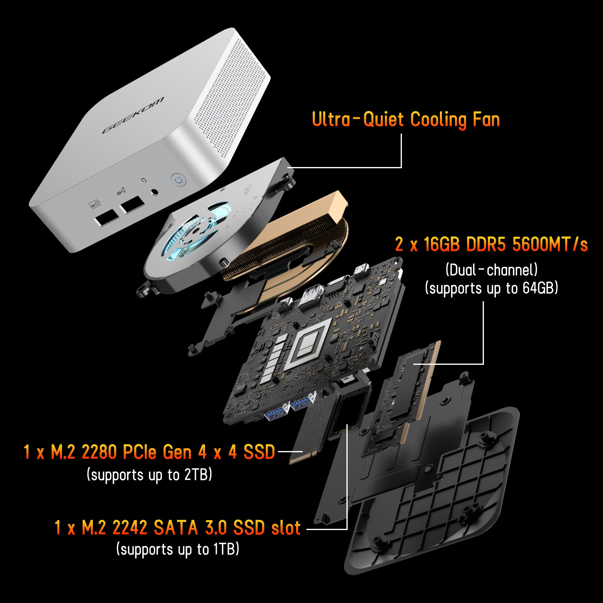 Неттоп GEEKOM A7 (R5 7535HS 3.3GHz/16GB/SSD 512GB/WF6E/BT/W11P) (GMA7R57535HS-16512-EU)