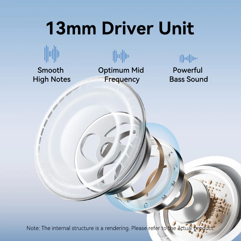 Наушники VENTION Echo Lite E11 White