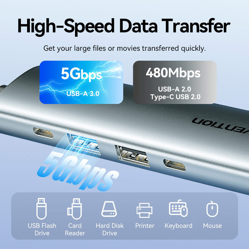 Порт-реплікатор VENTION 5-in-1 USB-C to HDMI/USB3.0/USB2.0/USB-C2.0/PD (TGLHB)