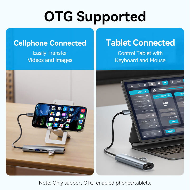 Порт-реплікатор VENTION 5-in-1 USB-C to HDMI/USB3.0/USB2.0/USB-C2.0/PD (TGLHB)