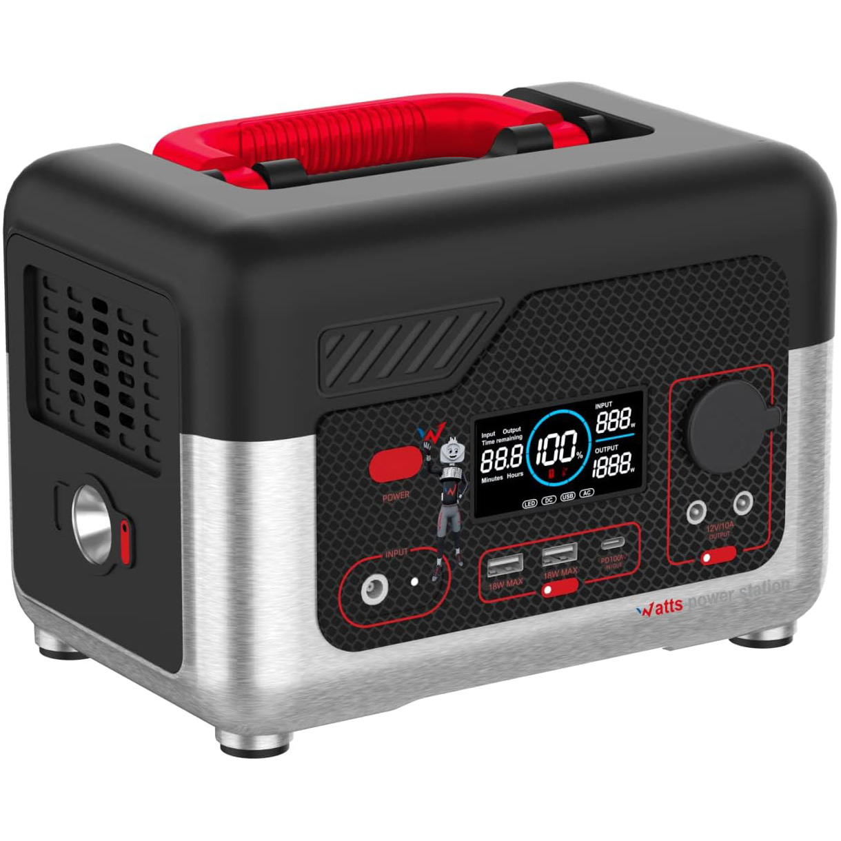 Зарядна станція WONDER WX600
