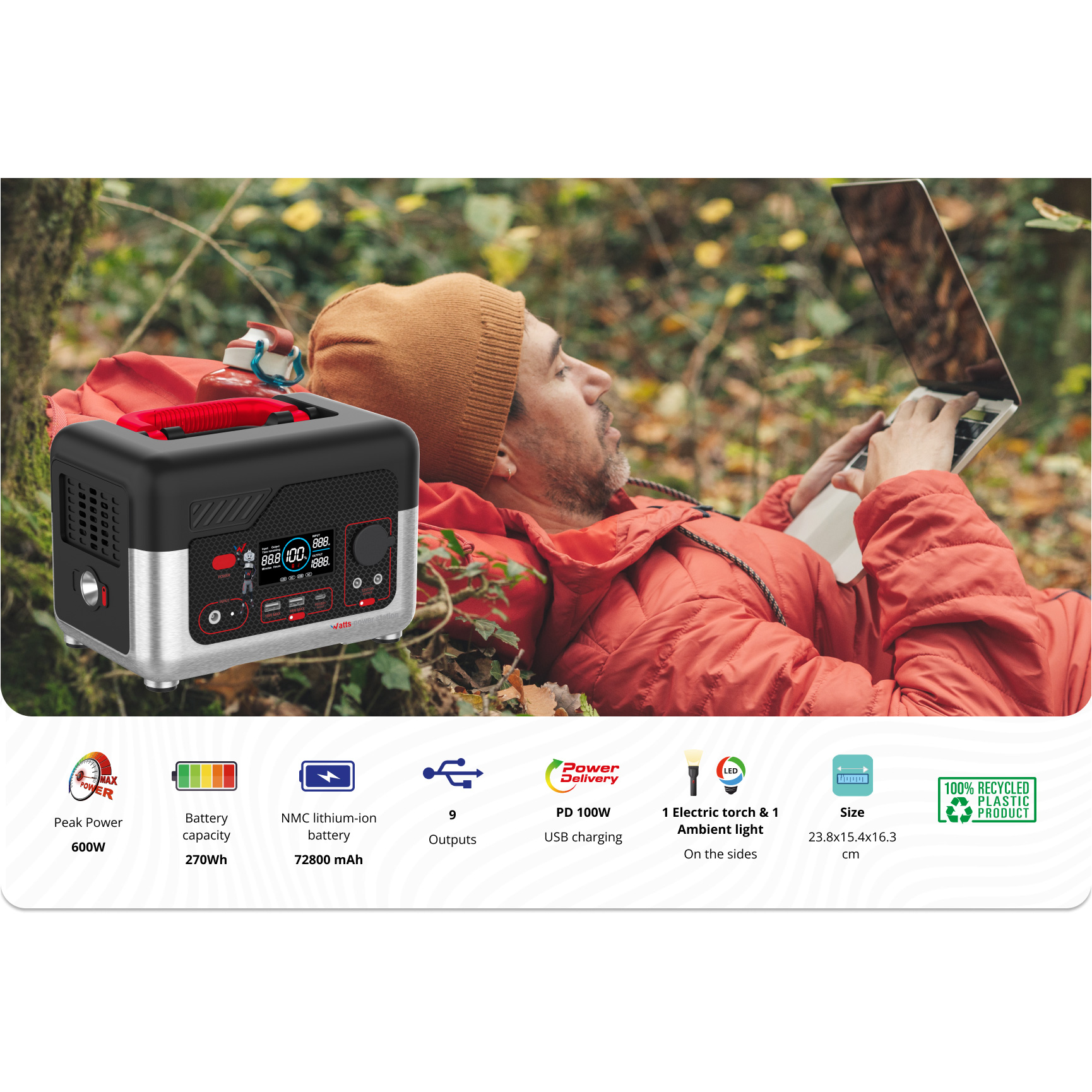 Зарядна станція WONDER WX600
