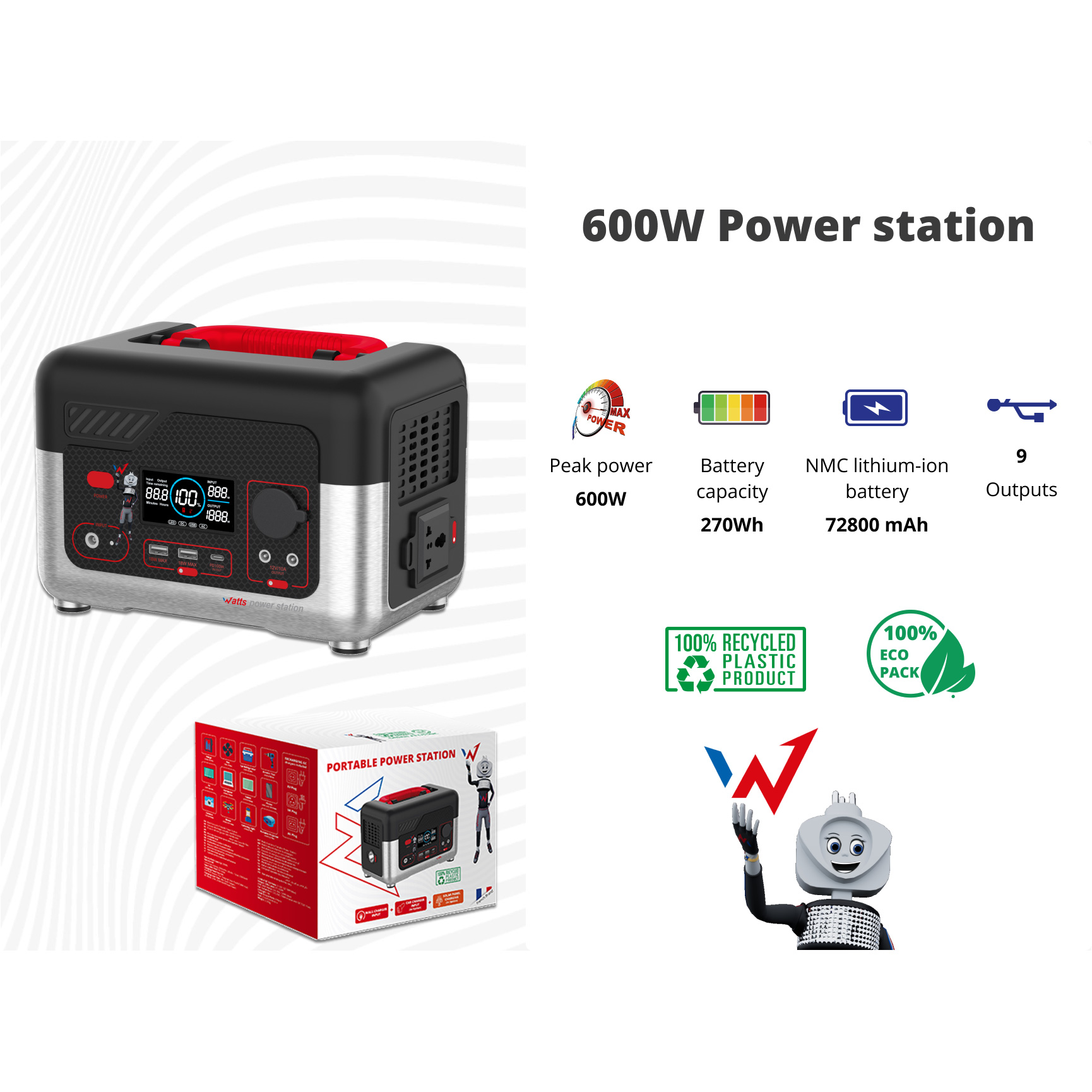 Зарядна станція WONDER WX600