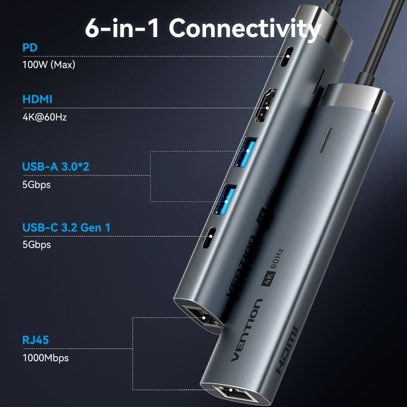 Порт-реплікатор VENTION 6-in-1 USB-C to HDMI/USB-C3.2/2xUSB3.0/LAN/PD (TGNHB)