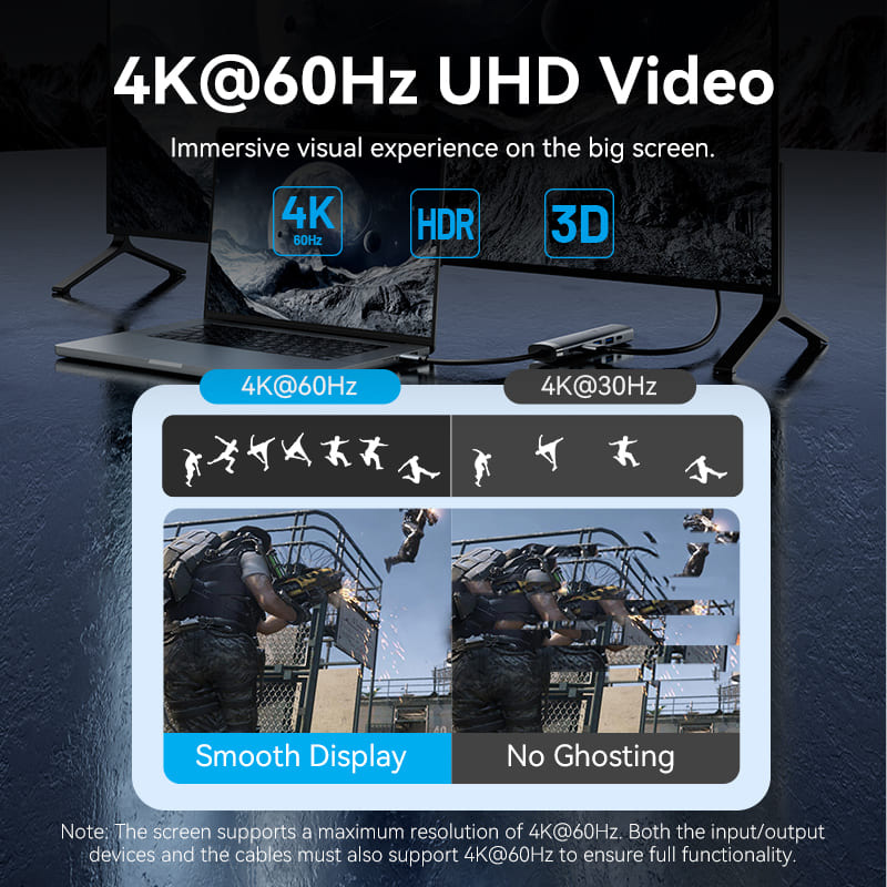 Порт-реплікатор VENTION 6-in-1 USB-C to HDMI/USB-C3.2/2xUSB3.0/LAN/PD (TGNHB)