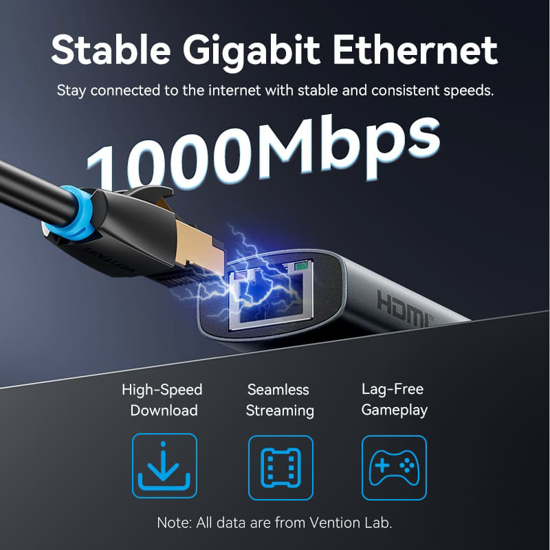 Порт-реплікатор VENTION 6-in-1 USB-C to HDMI/USB-C3.2/2xUSB3.0/LAN/PD (TGNHB)