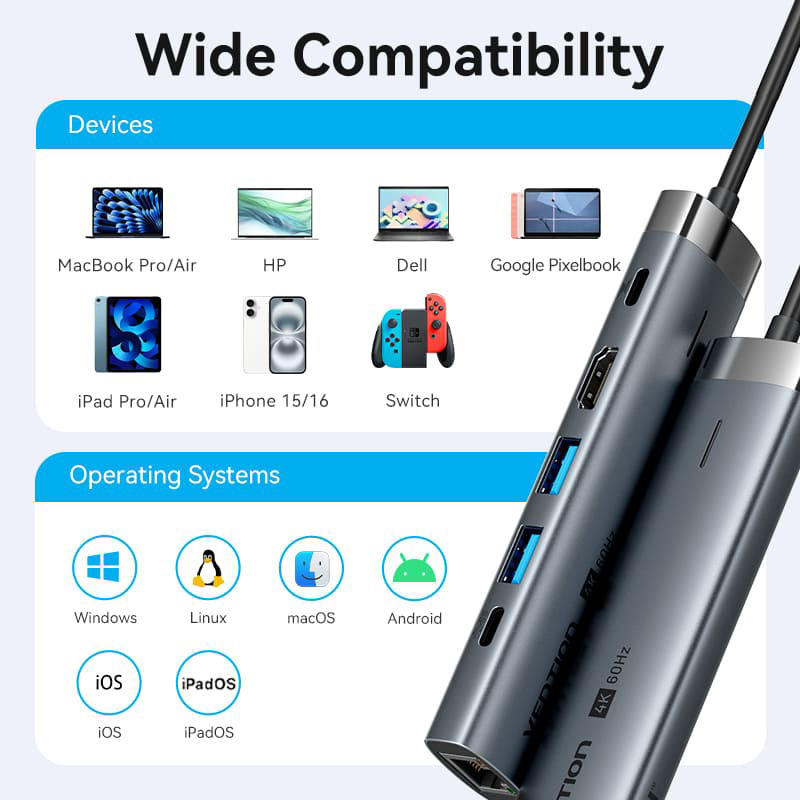 Порт-реплікатор VENTION 6-in-1 USB-C to HDMI/USB-C3.2/2xUSB3.0/LAN/PD (TGNHB)