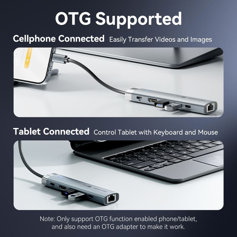 Порт-реплікатор VENTION 6-in-1 USB-C to HDMI/USB-C3.2/2xUSB3.0/LAN/PD (TGNHB)