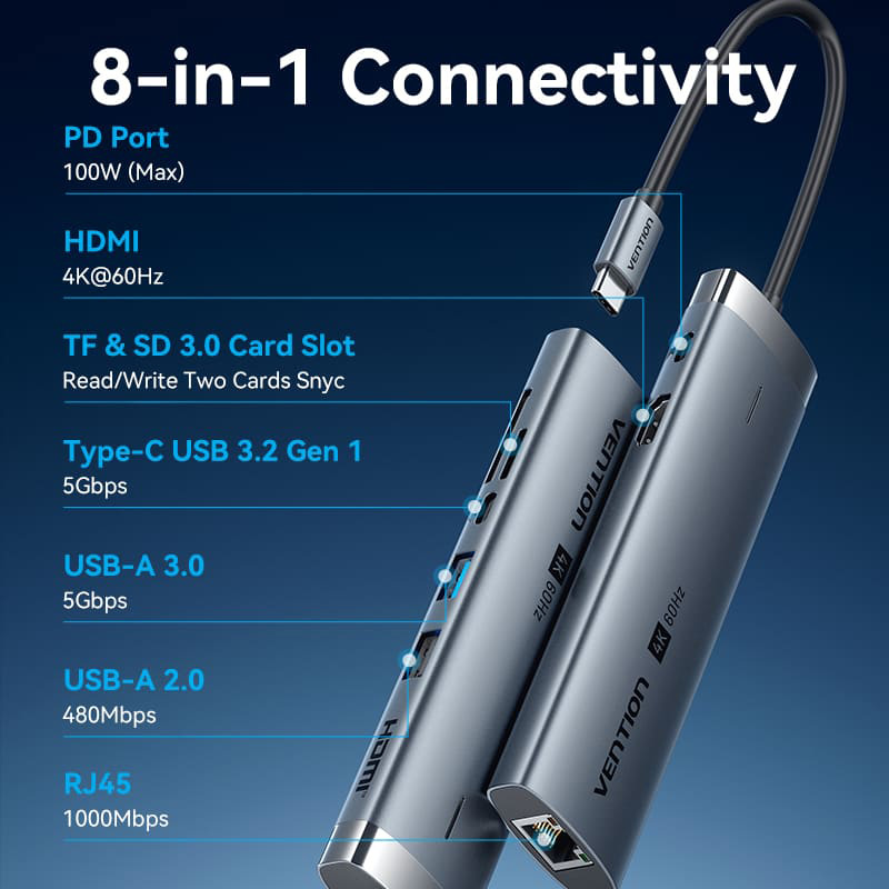 Порт-репликатор VENTION 8-in-1 USB-C to HDMI/USB-C3.2/USB3.0/USB2.0/SD/TF/LAN/PD (TGUHB)