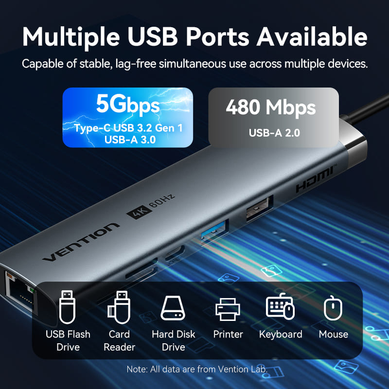 Порт-репликатор VENTION 8-in-1 USB-C to HDMI/USB-C3.2/USB3.0/USB2.0/SD/TF/LAN/PD (TGUHB)