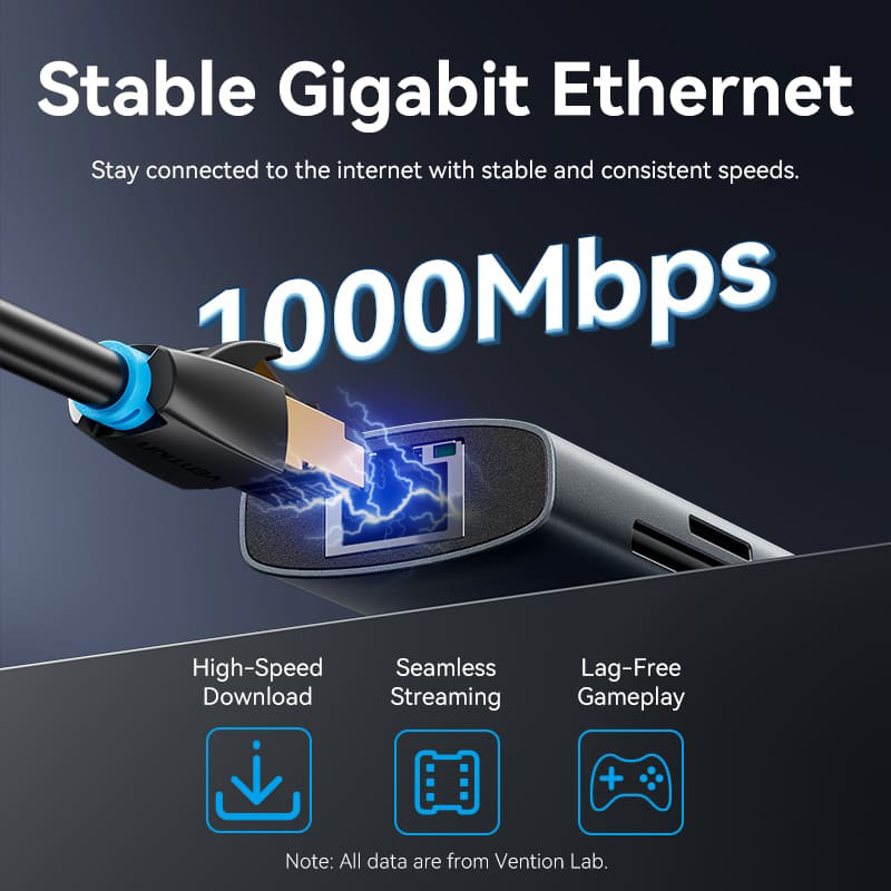 Порт-репликатор VENTION 8-in-1 USB-C to HDMI/USB-C3.2/USB3.0/USB2.0/SD/TF/LAN/PD (TGUHB)
