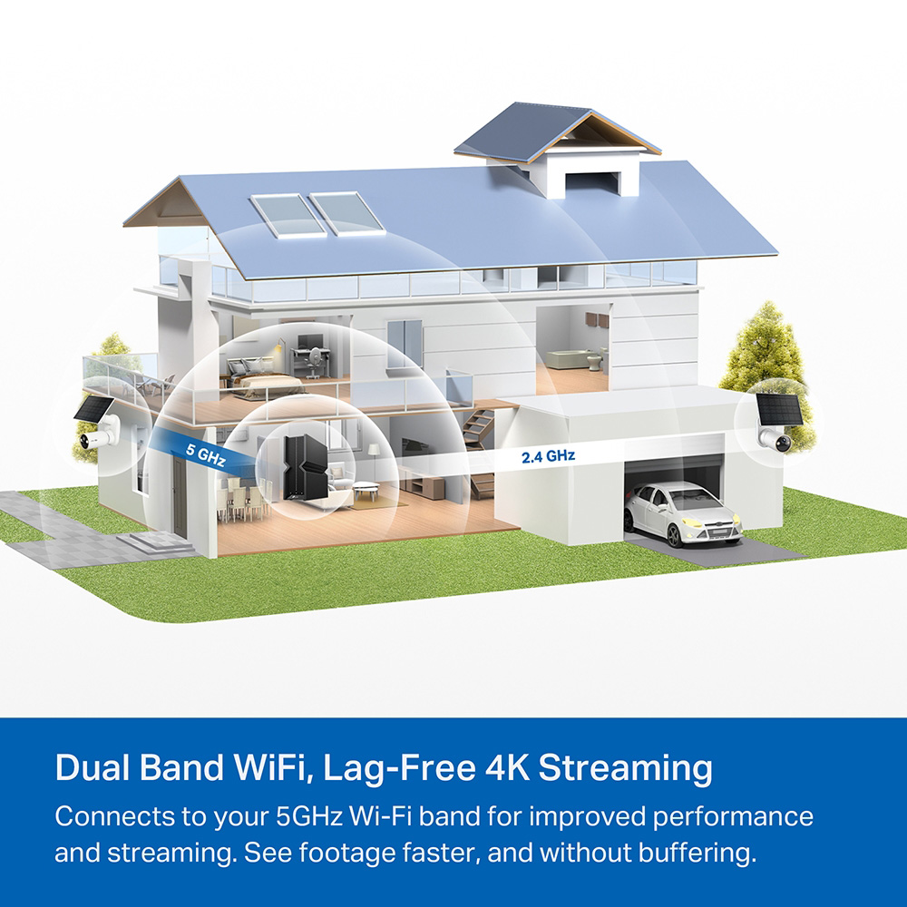 IP-камера Starlight TP-LINK TAPO C460 Kit