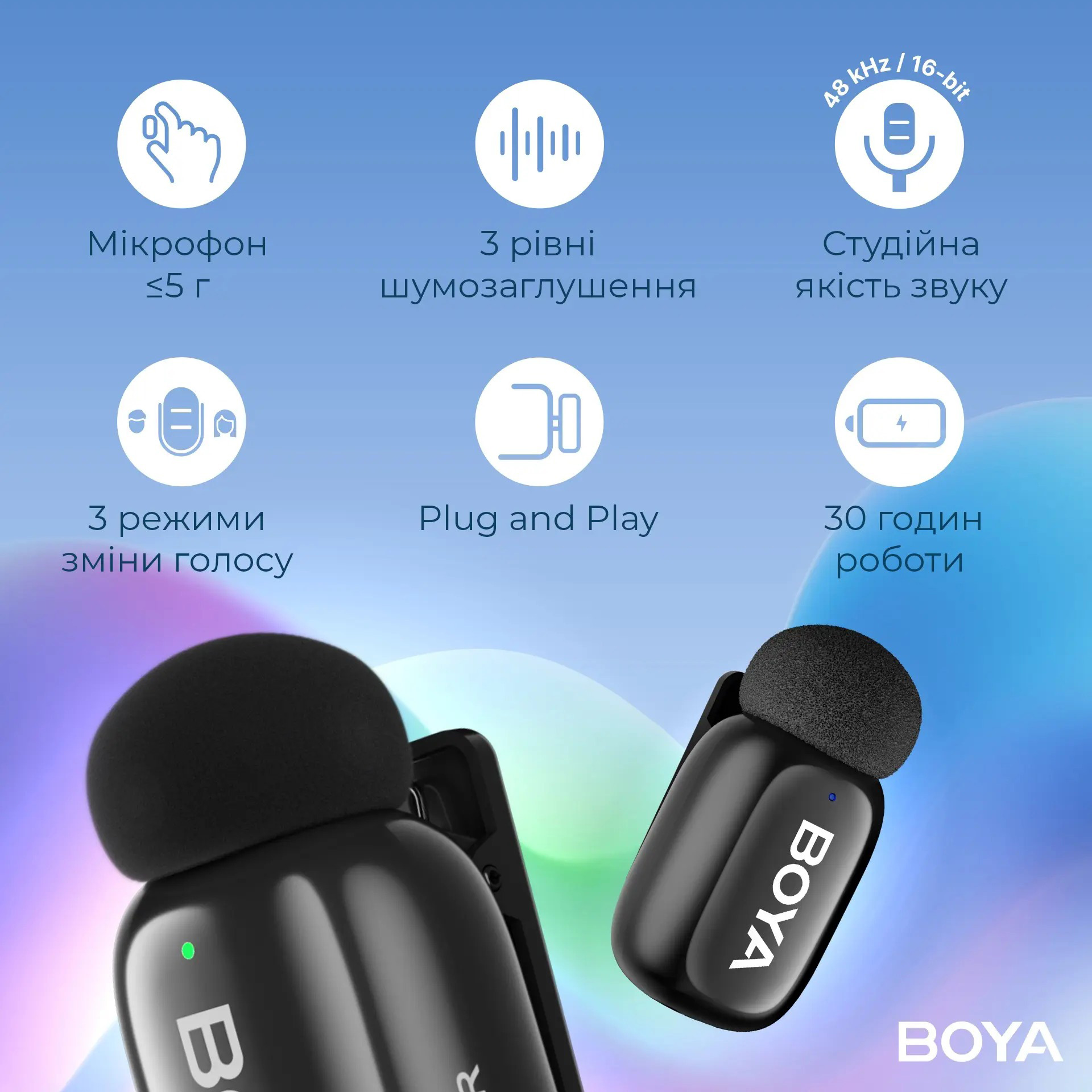 Бездротовий петличний мікрофон BOYA Mini-23 Tiniest Wireless Microphone Type-C Black