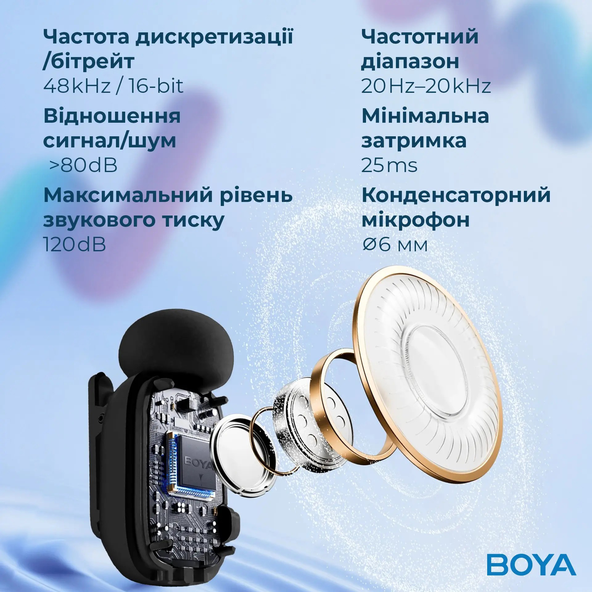 Бездротовий петличний мікрофон BOYA Mini-23 Tiniest Wireless Microphone Type-C Black