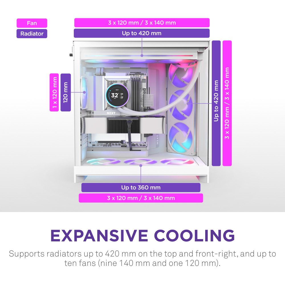 Корпус NZXT H9 Flow RGB White (CM-H92FW-R1)
