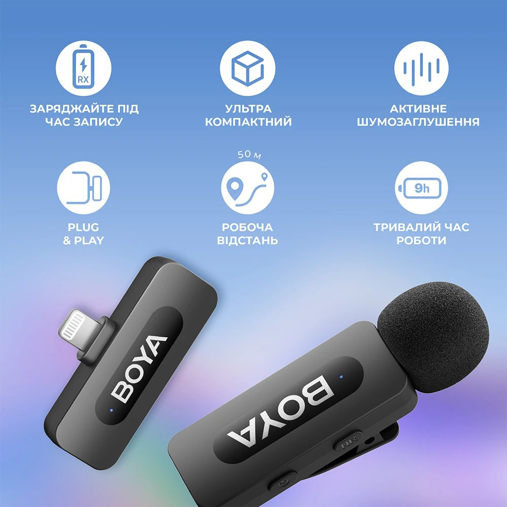 Бездротовий петличний мікрофон BOYA BY-V2 Next-Gen Dual-Channel Wireless Microphone Lightning Black