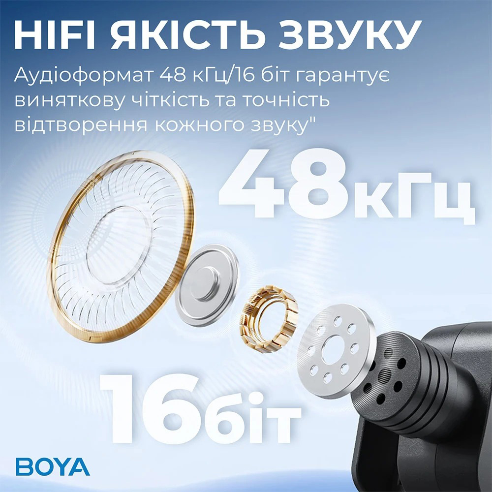 Бездротовий петличний мікрофон BOYA BY-V2 Next-Gen Dual-Channel Wireless Microphone Lightning Black