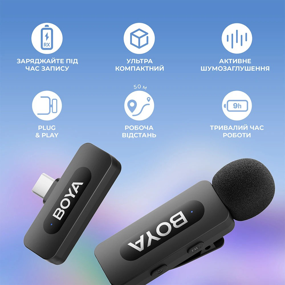 Бездротовий петличний мікрофон BOYA BY-V20 Next-Gen Dual-Channel Wireless Microphone Type-C Black