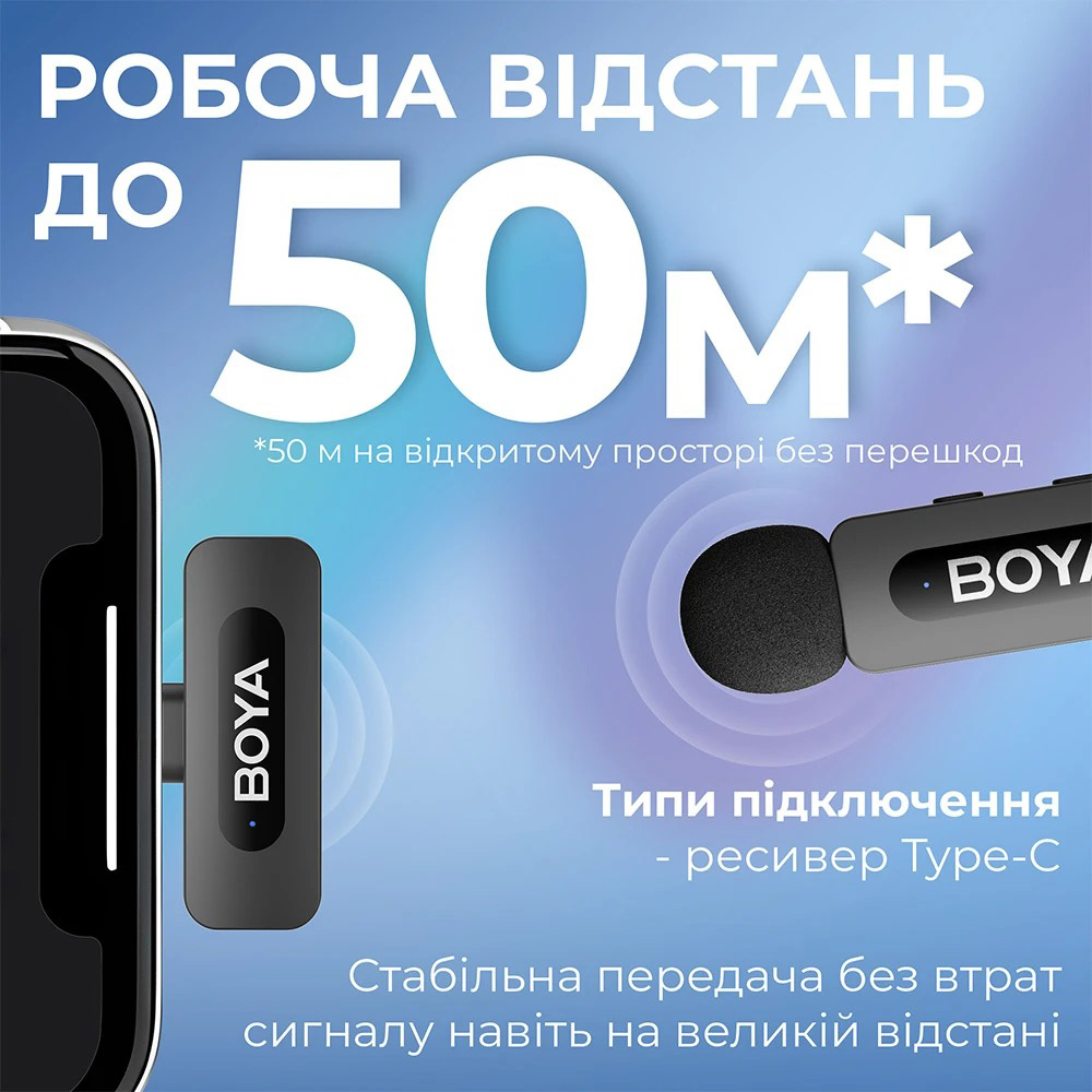 Бездротовий петличний мікрофон BOYA BY-V20 Next-Gen Dual-Channel Wireless Microphone Type-C Black