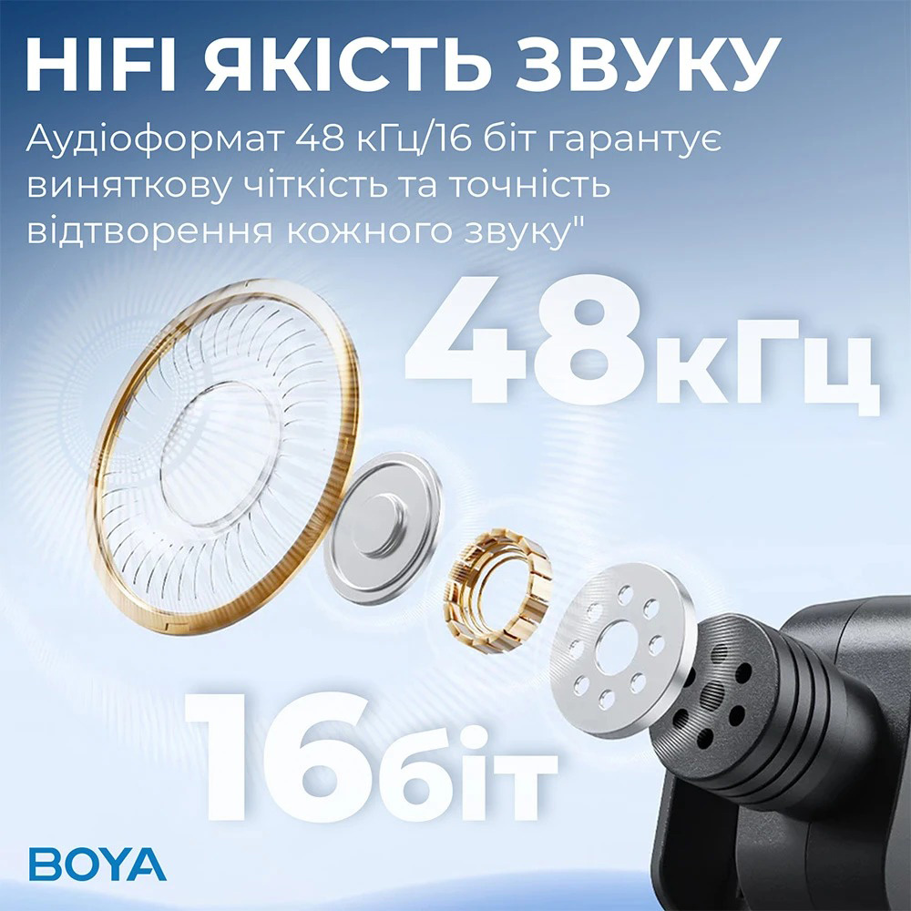 Бездротовий петличний мікрофон BOYA BY-V20 Next-Gen Dual-Channel Wireless Microphone Type-C Black