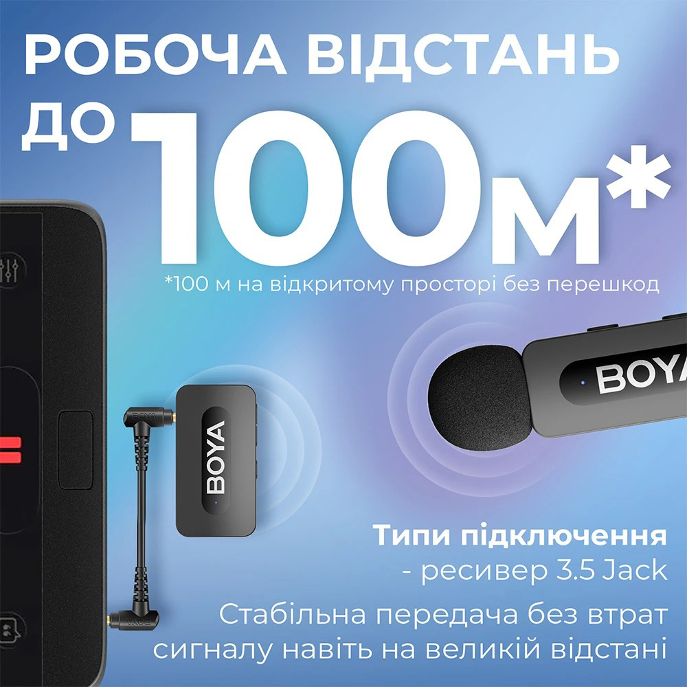 Бездротовий петличний мікрофон BOYA BY-V35 2.4 GHz Dual-Channel Wireless Microphone 3.5mm TRS Black
