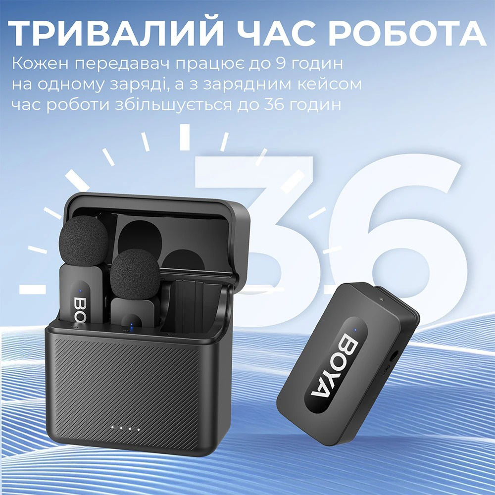 Бездротовий петличний мікрофон BOYA BY-V35 2.4 GHz Dual-Channel Wireless Microphone 3.5mm TRS Black