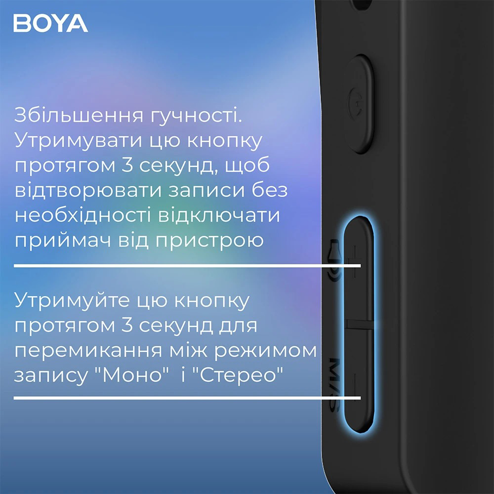 Бездротовий петличний мікрофон BOYA BY-V35 2.4 GHz Dual-Channel Wireless Microphone 3.5mm TRS Black