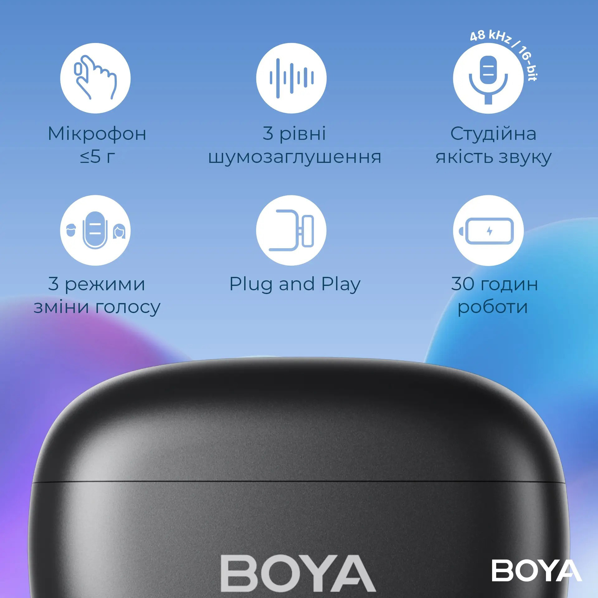 Бездротовий петличний мікрофон BOYA Mini-18 Tiniest Wireless Microphone 3.5mm TRS Black