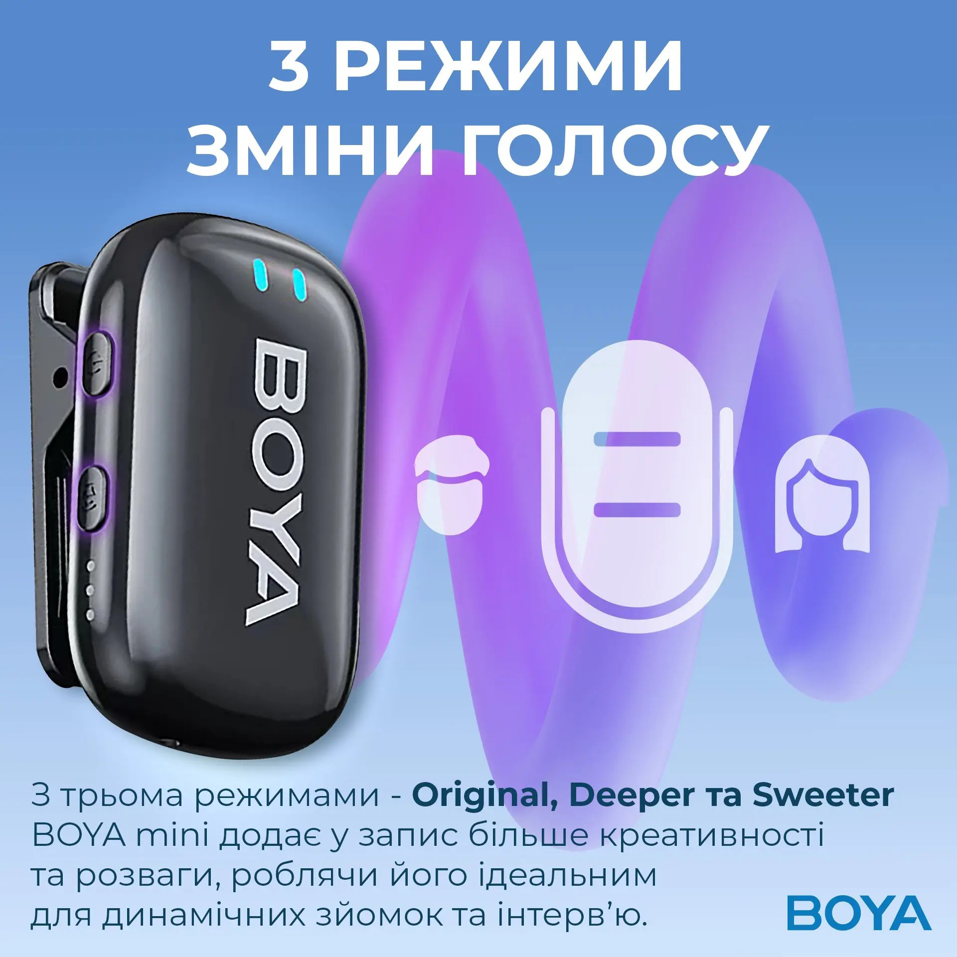 Бездротовий петличний мікрофон BOYA Mini-18 Tiniest Wireless Microphone 3.5mm TRS Black