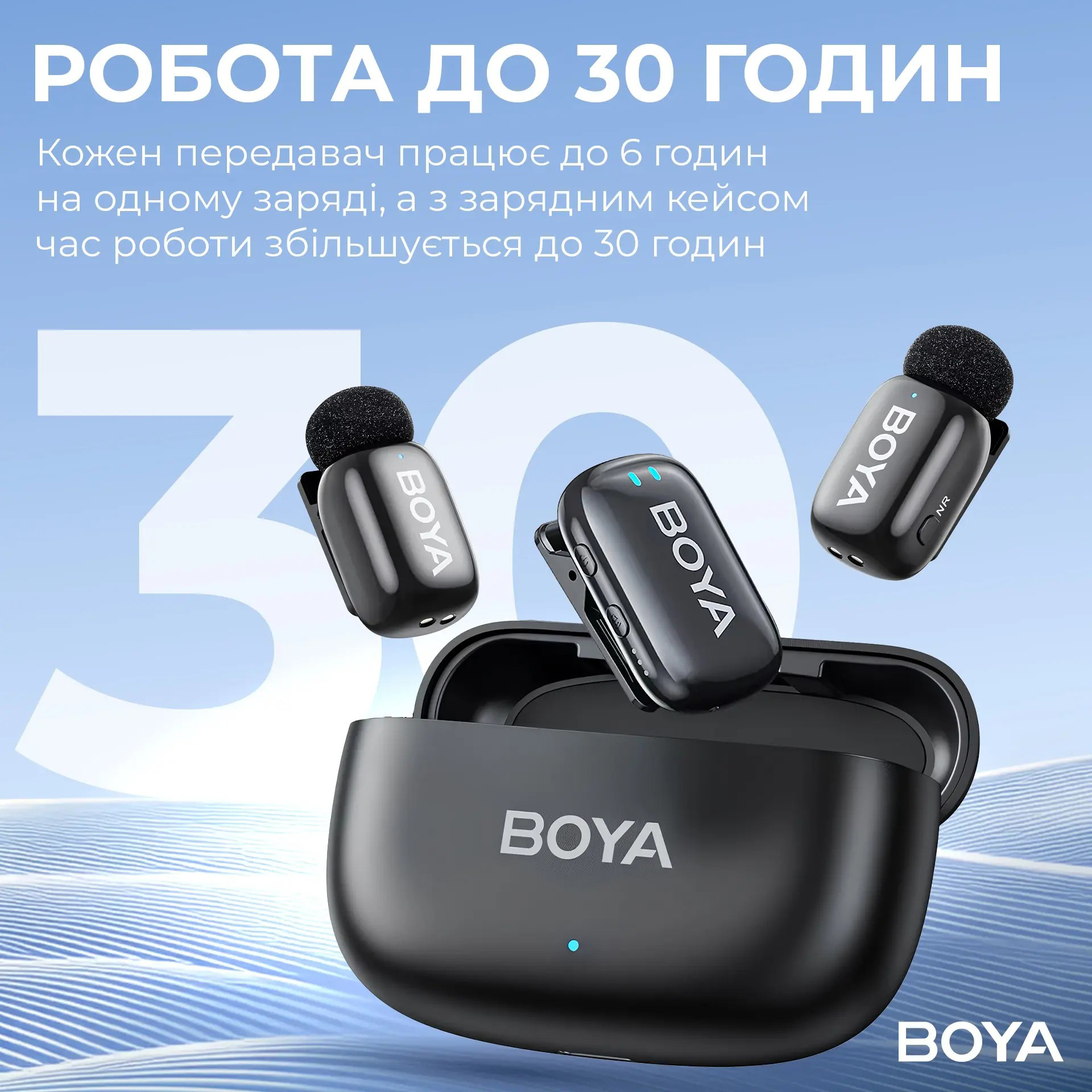 Бездротовий петличний мікрофон BOYA Mini-18 Tiniest Wireless Microphone 3.5mm TRS Black