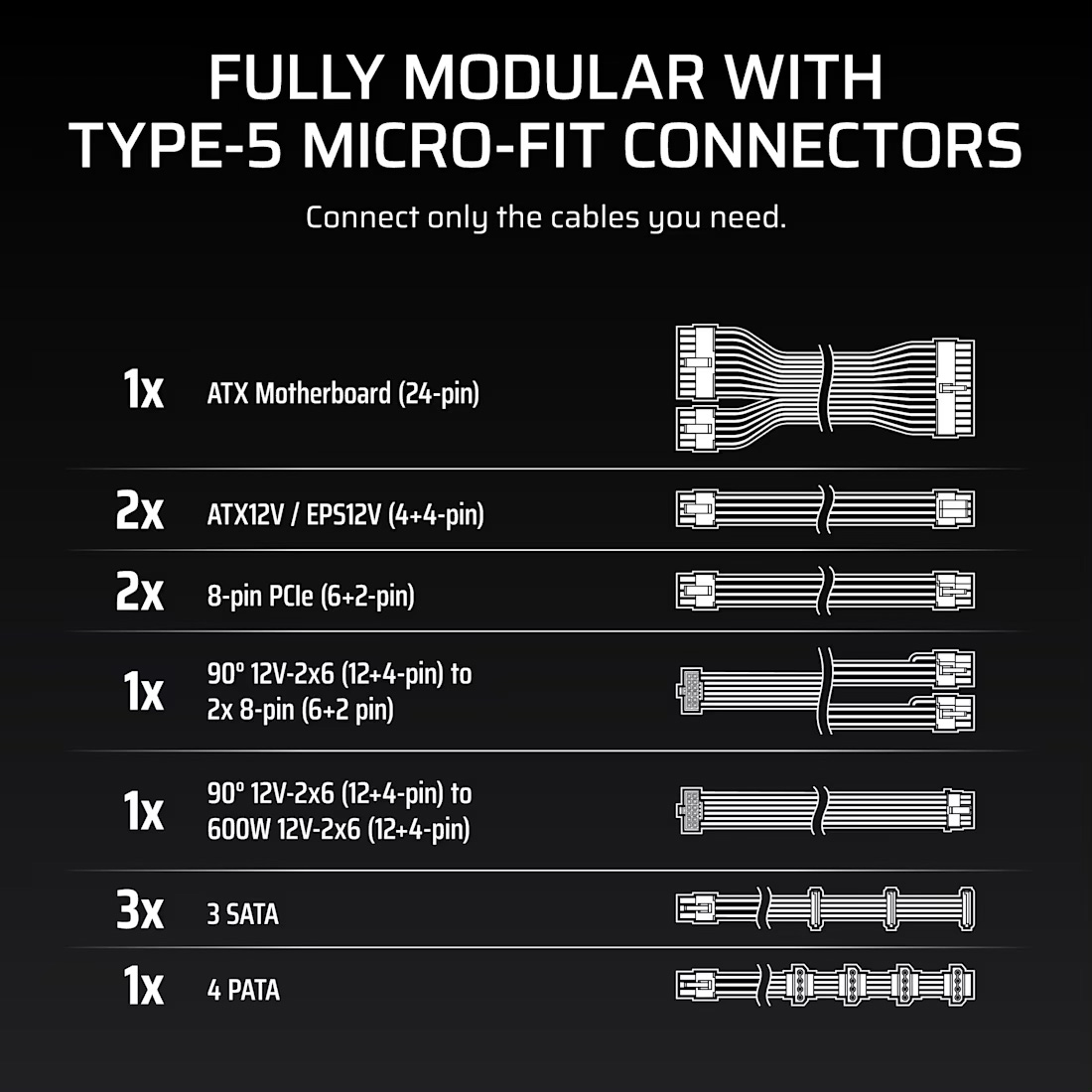 Блок живлення 850W CORSAIR RM850x Shift (CP-9020299-EU)