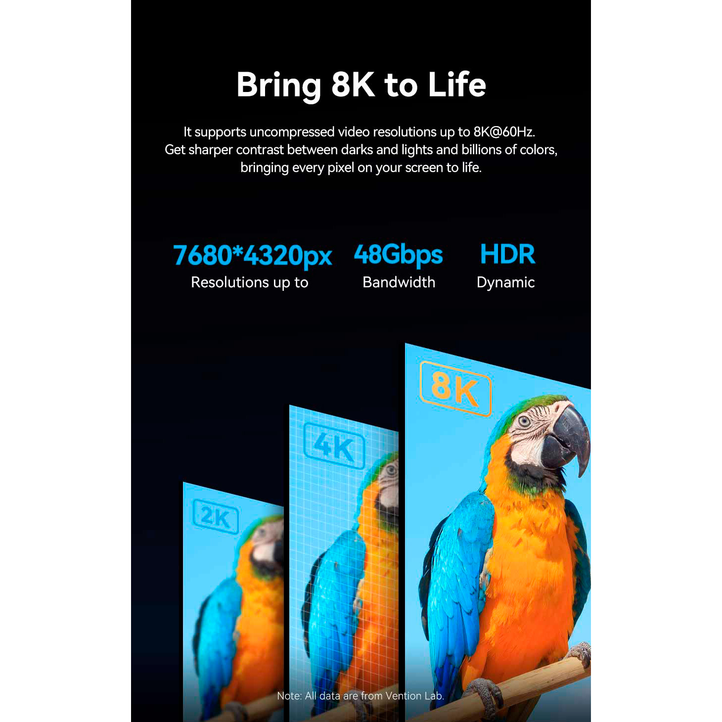 Кабель VENTION 8K 60Hz HDMI - Mini-HDMI v2.1 1м Green (AGJGF)