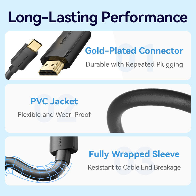 Кабель VENTION HDMI Cable 4K@60Hz USB-C to HDMI 2м Black (CRIBH)