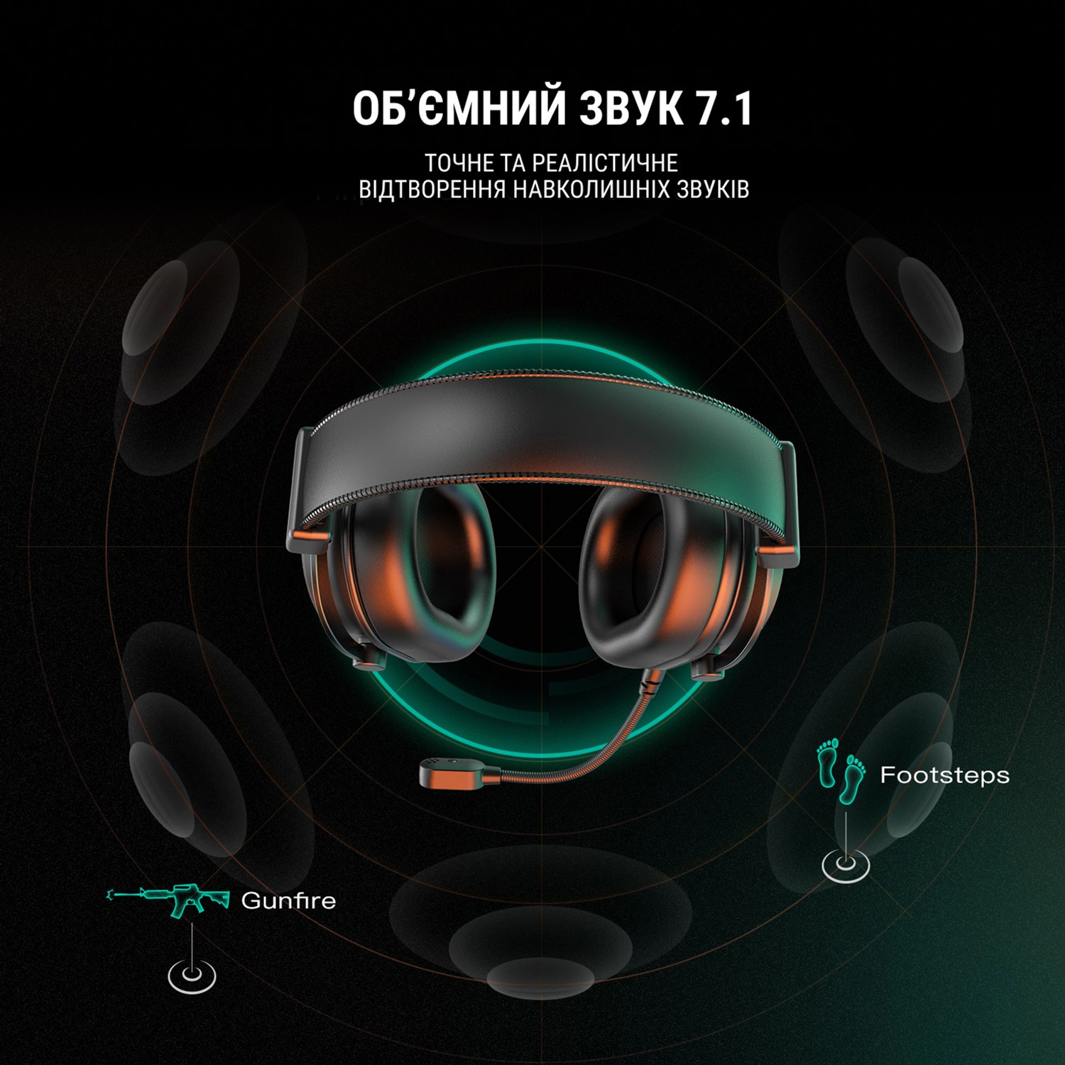 Наушники геймерские FIFINE H16