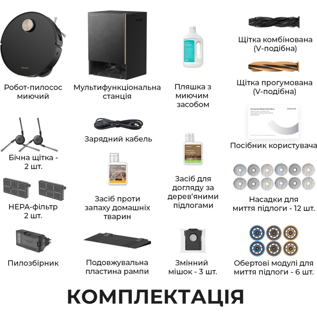 Робот-пилосос DREAME Matrix 10 Ultra Black (RLX95CE-BLACK)