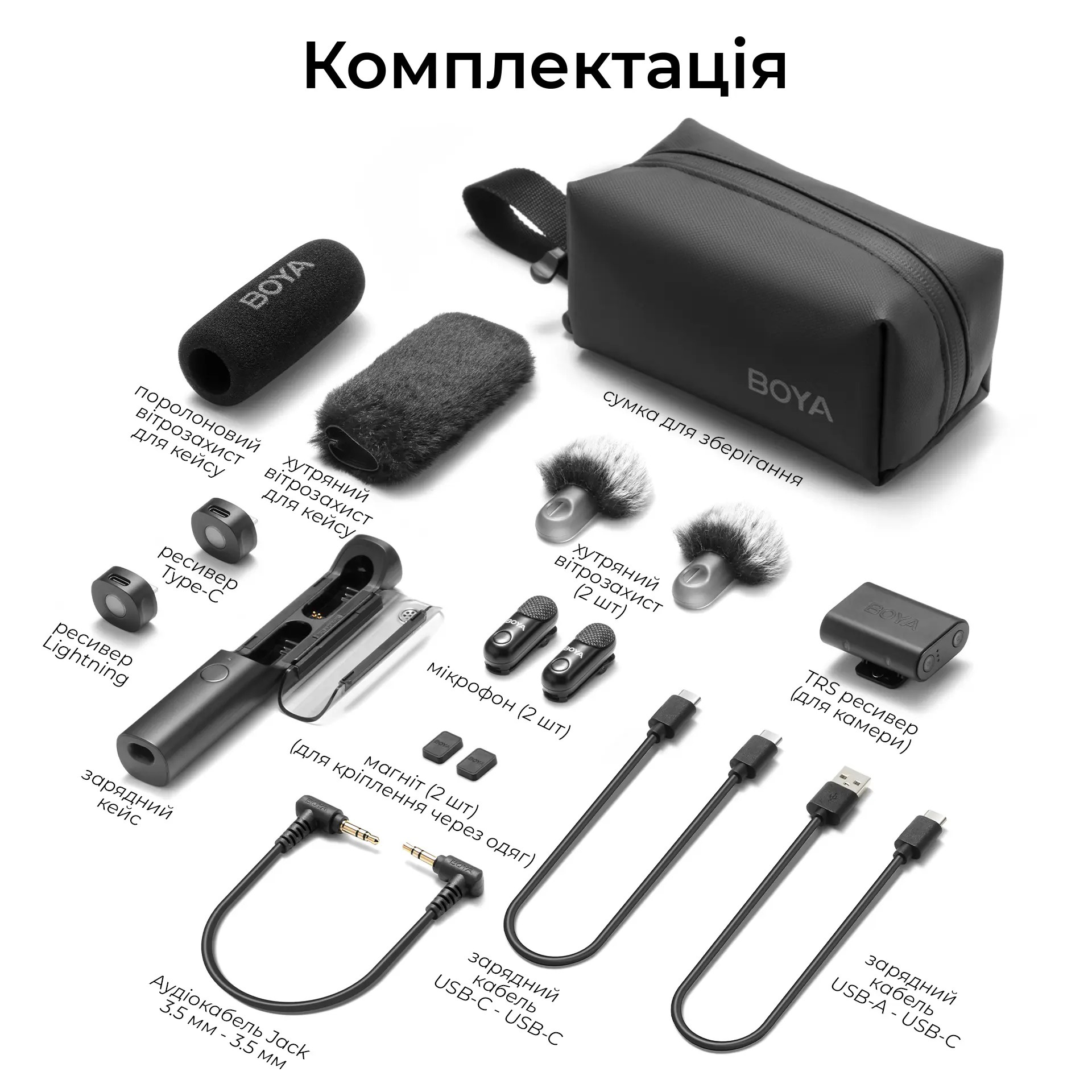 Беспроводной петличный микрофон BOYA Magic-02 Transformable Al-Powered Mini Wireless Mic Lightning & USB-C & 3.5mm TRS