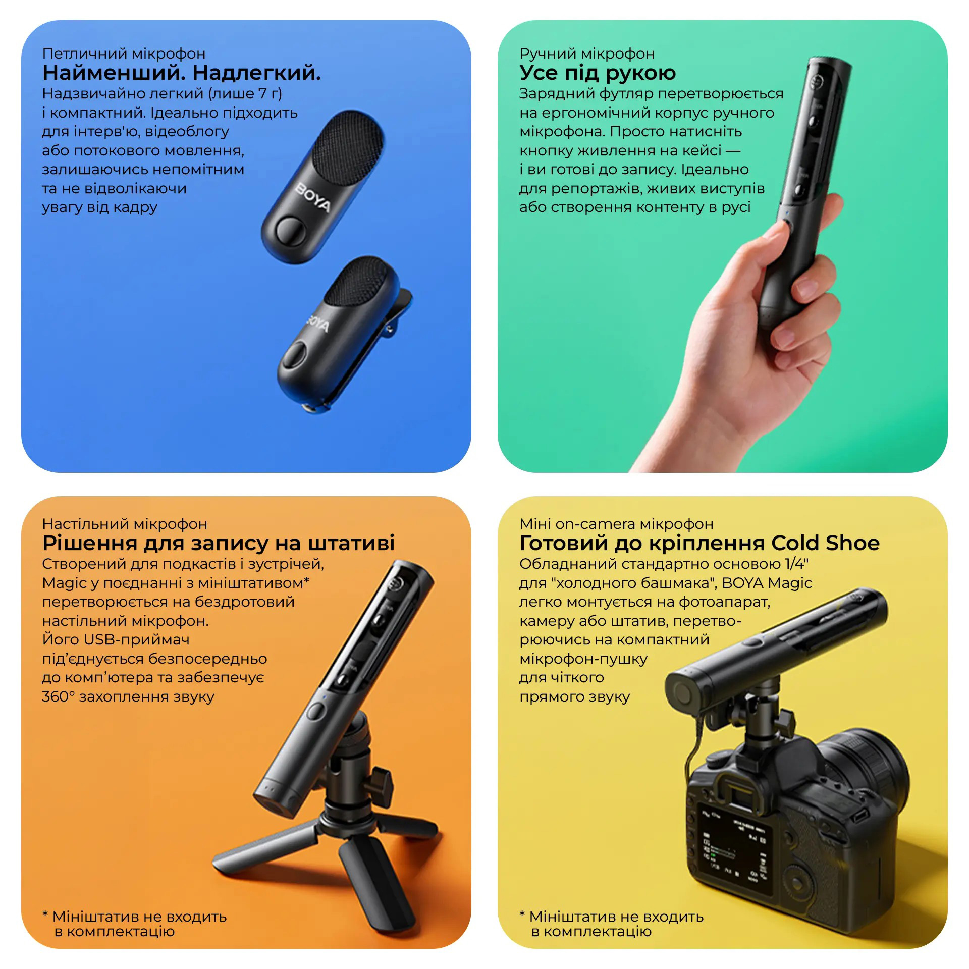Беспроводной петличный микрофон BOYA Magic-02 Transformable Al-Powered Mini Wireless Mic Lightning & USB-C & 3.5mm TRS