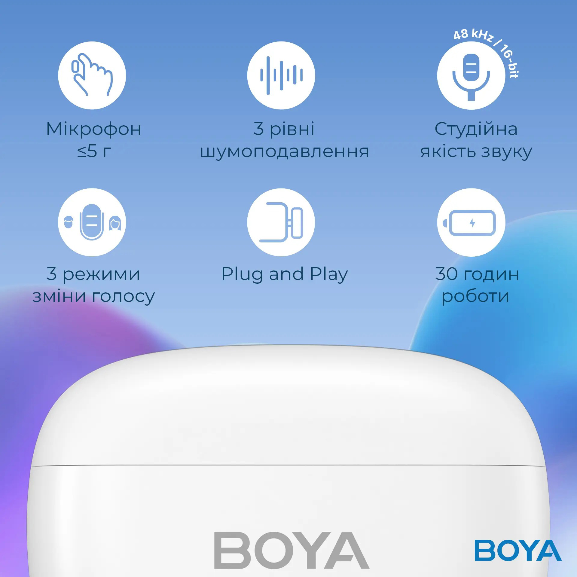 Бездротовий петличний мікрофон BOYA Mini-13 Tiniest Wireless Microphone Lightning & USB-C Connectors White
