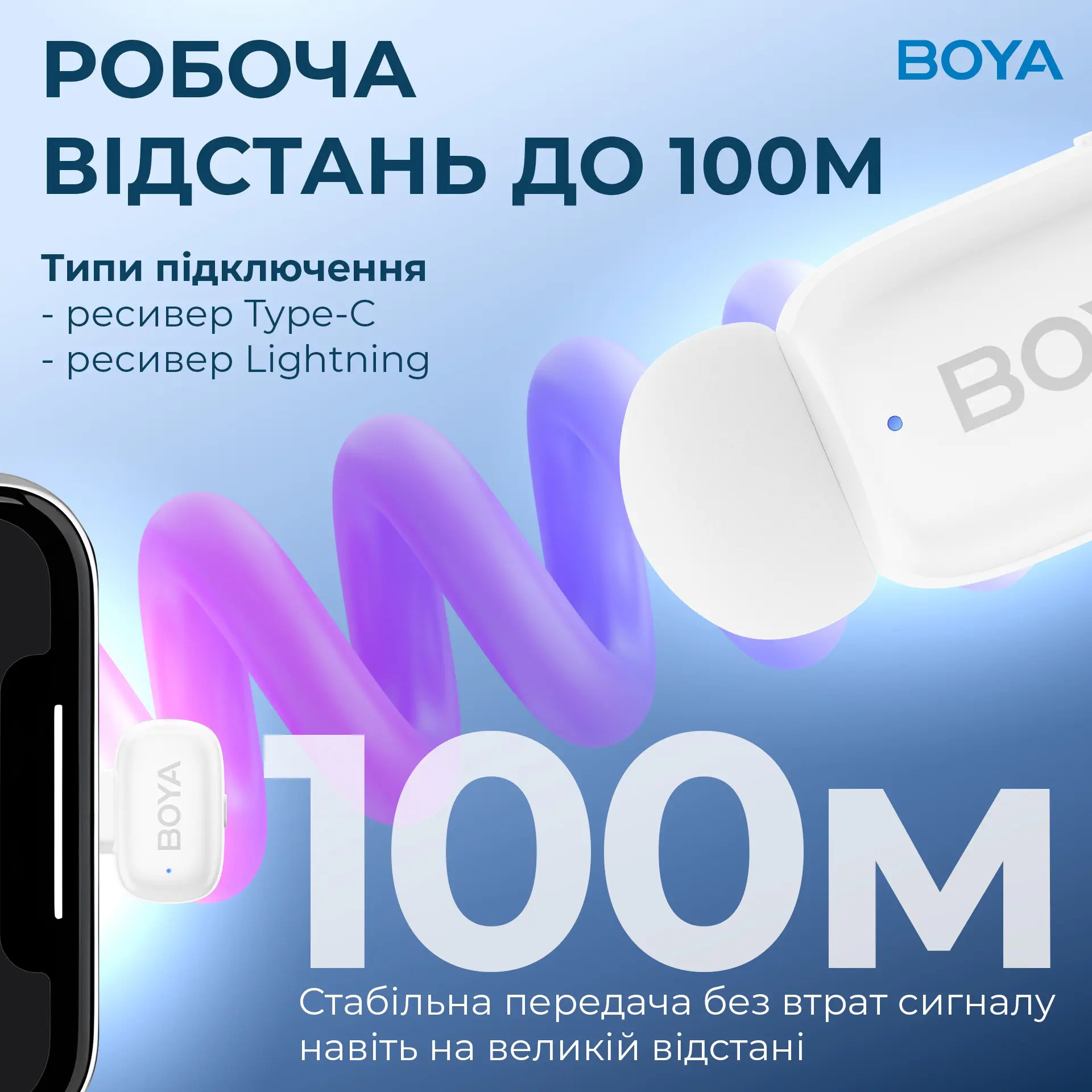 Бездротовий петличний мікрофон BOYA Mini-13 Tiniest Wireless Microphone Lightning & USB-C Connectors White
