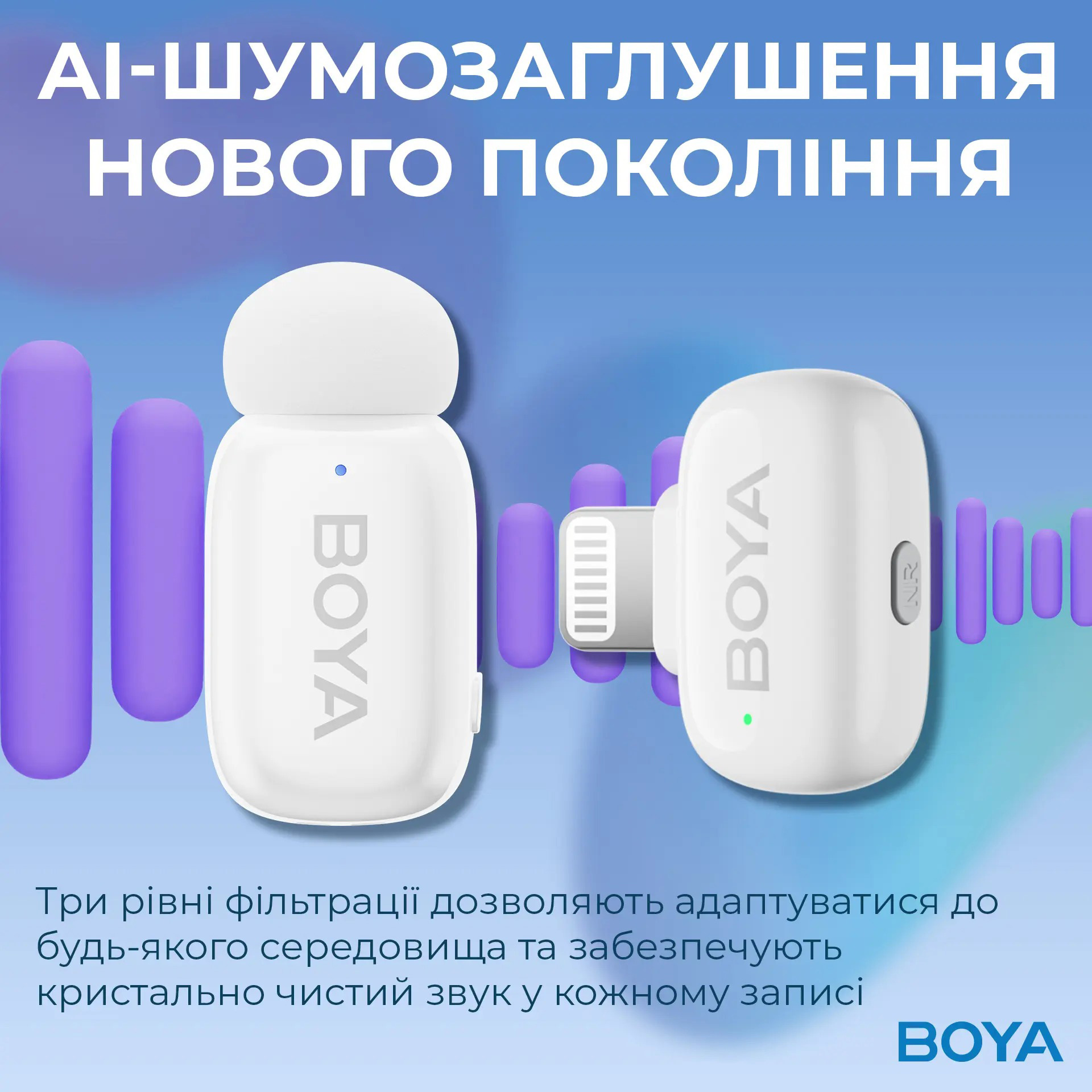Бездротовий петличний мікрофон BOYA Mini-13 Tiniest Wireless Microphone Lightning & USB-C Connectors White