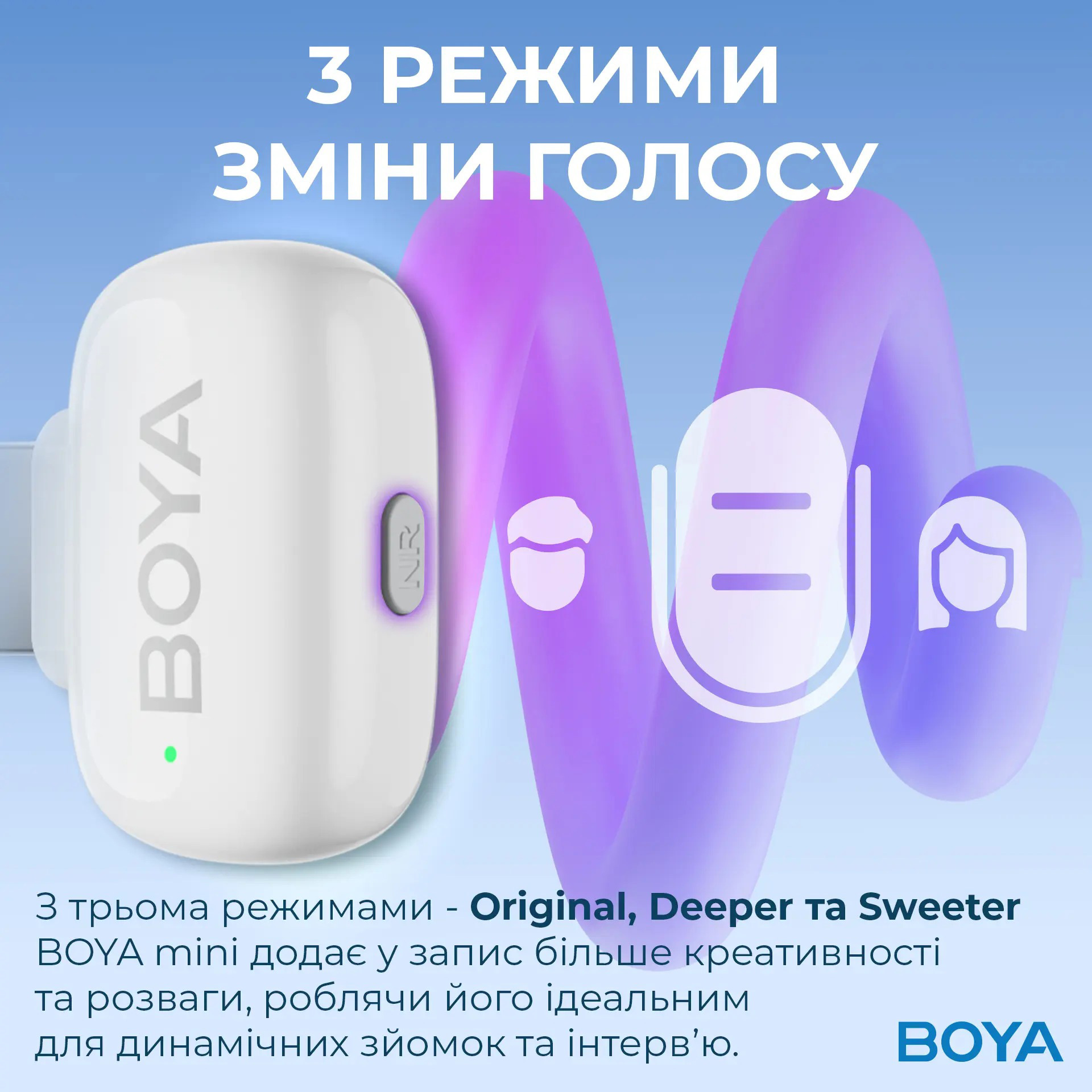 Бездротовий петличний мікрофон BOYA Mini-13 Tiniest Wireless Microphone Lightning & USB-C Connectors White