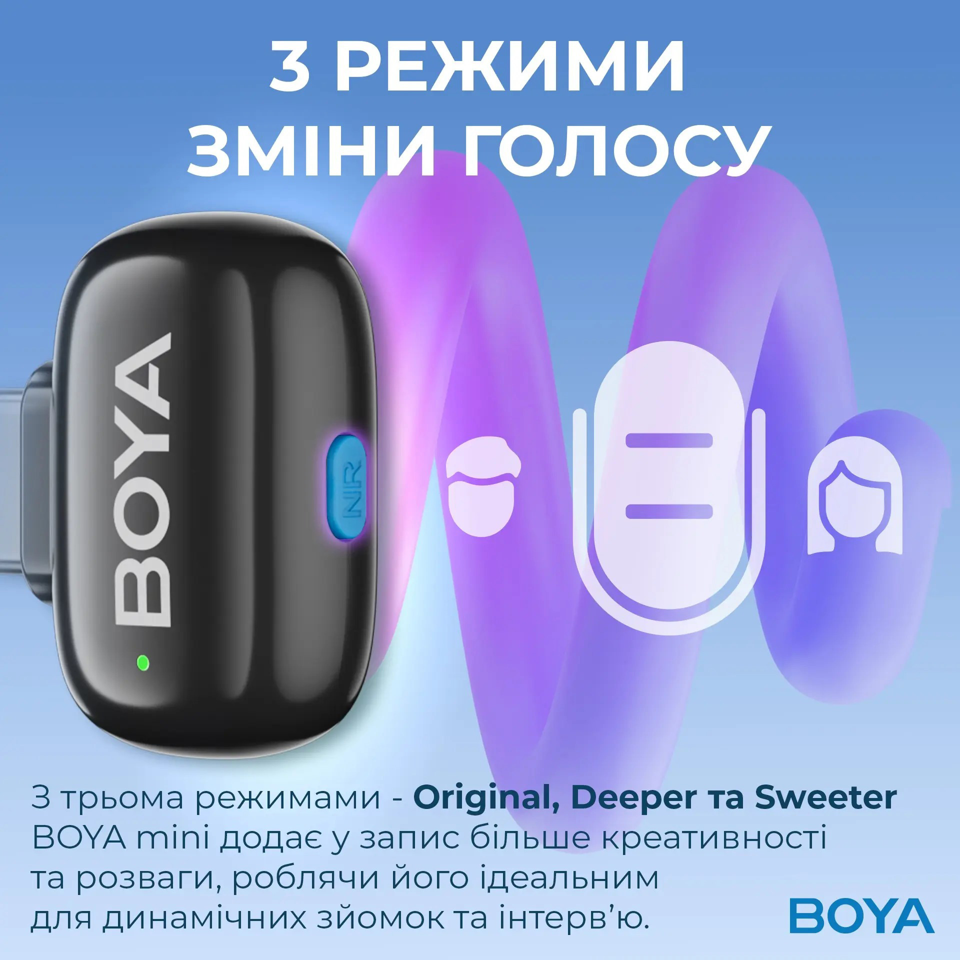 Беспроводной петличный микрофон BOYA Mini-14 Tiniest Wireless Microphone Type-C Black